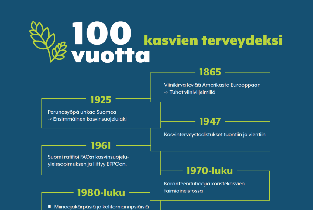 sata-vuotta-kasvien-terveydeksi-png